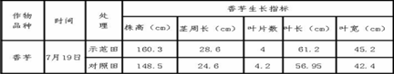 C:\Documents and Settings\Administrator\桌面\图片1.png